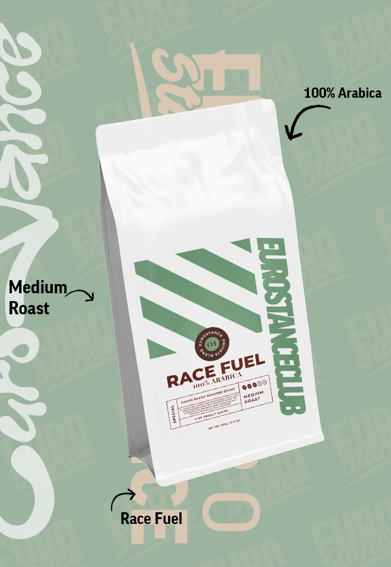 Lifestyle Coffee Combo